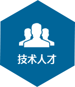 售后服務